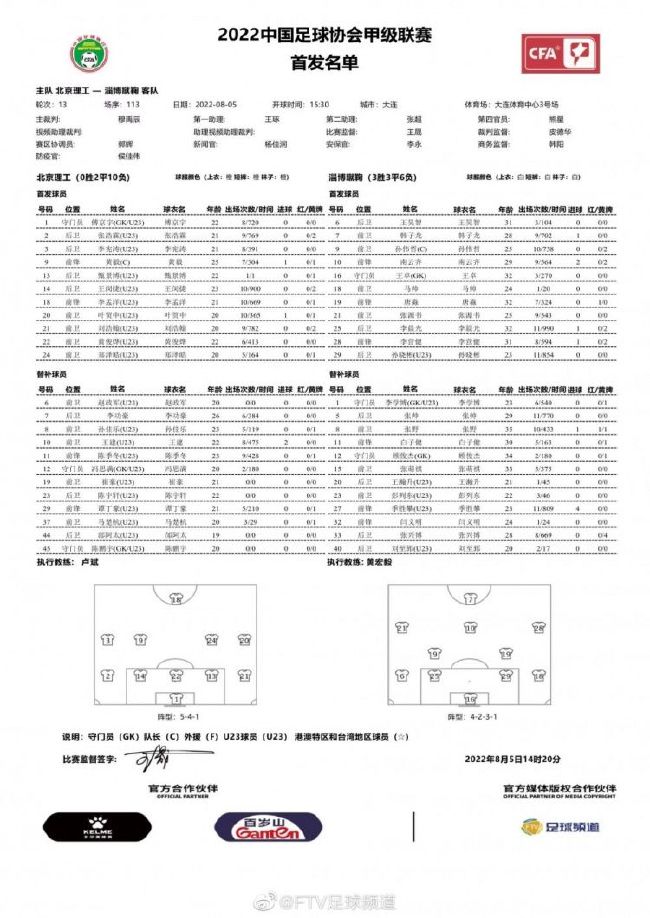 2010年，马里奥和平采娜曾因这部青春爱情电影被中国观众所熟知，两人在片中的浪漫演绎获赞无数，因此也被亲切称为“泰国国民初恋”